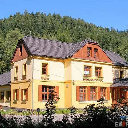 Ruzove Udoli